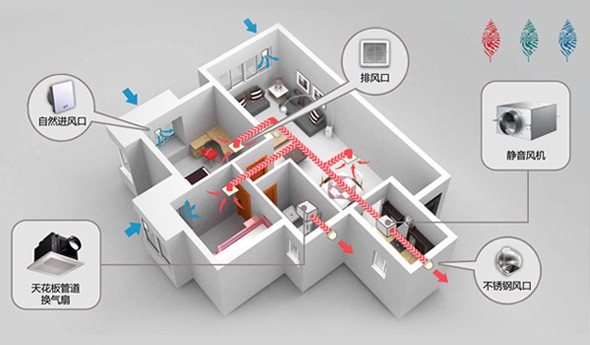 家裝工程案例-60方02戶型